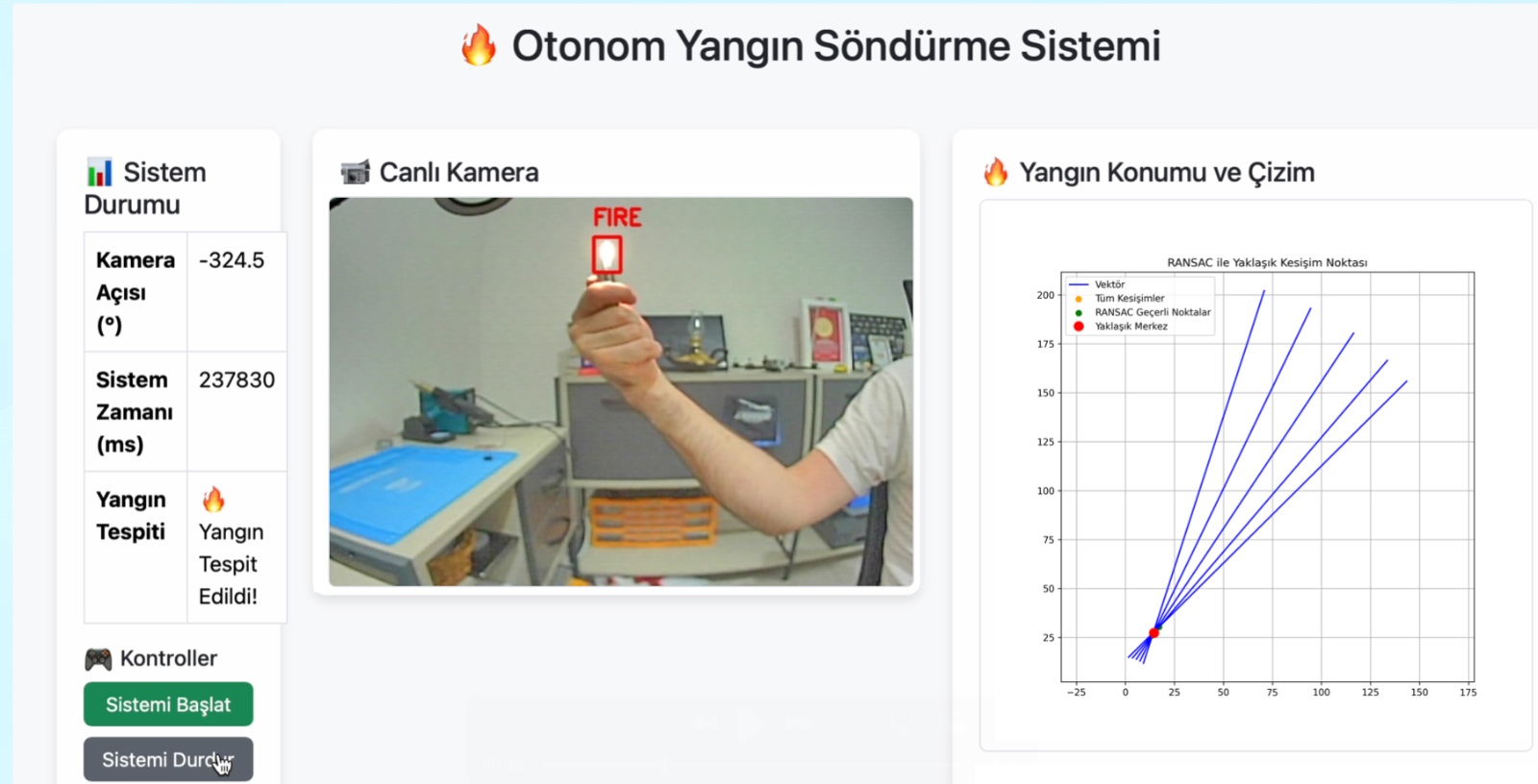 Otonumba Otonom Yangın Söndürme Robotu Projesi